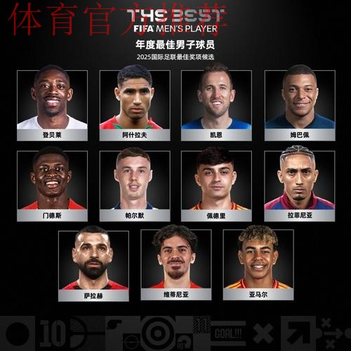 FIFA年度最佳男足球员候选:登贝莱、姆巴佩、凯恩等入围 FIFA年度最佳男足球员候选:登贝莱、姆巴佩、凯恩等入围