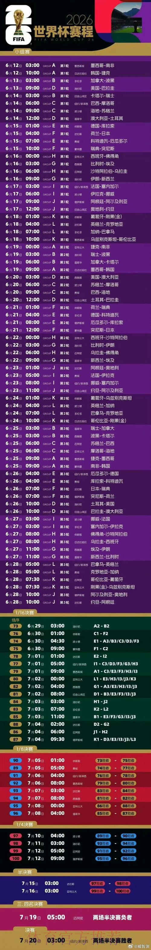 2023世界杯直播排行榜揭秘